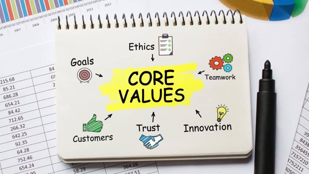 Core values. 